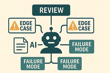 Illustration showing AI generating edge cases and failure modes for review